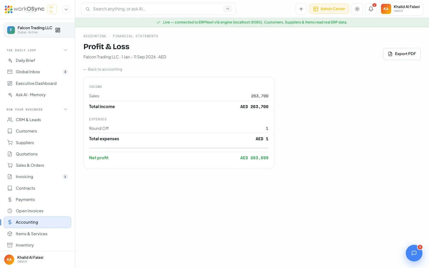 The Profit and Loss statement for Falcon Trading LLC, 1 Jan to 11 Sep 2026
