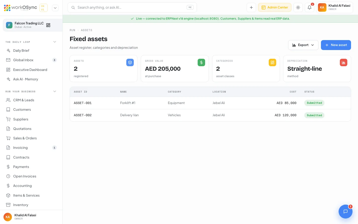 The Fixed assets register with KPIs and the asset table