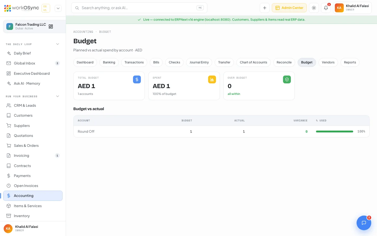 The Budget screen showing budget versus actual by account with variance and a percent-used bar