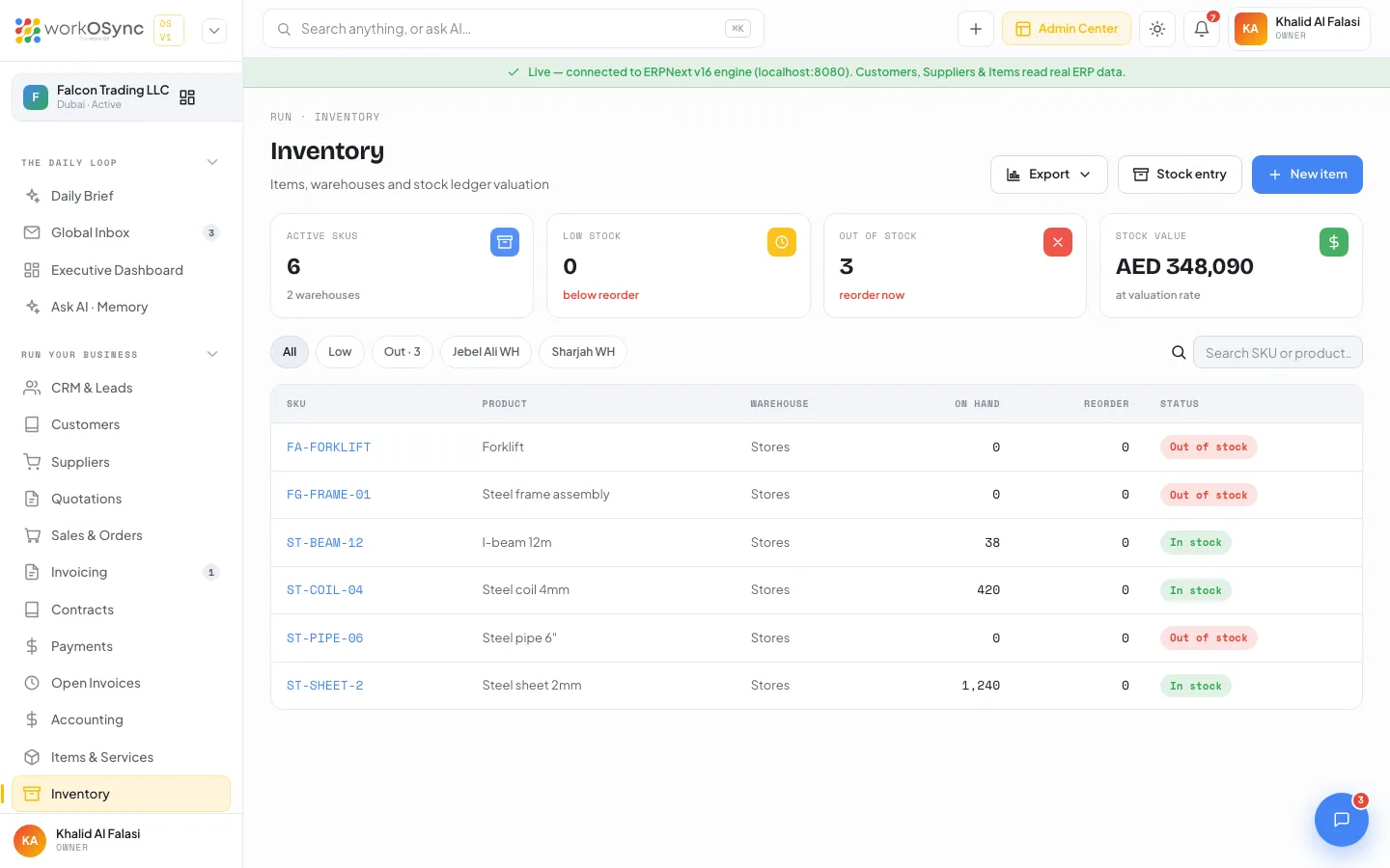 The Inventory screen with stock KPIs, warehouse chips and the SKU table