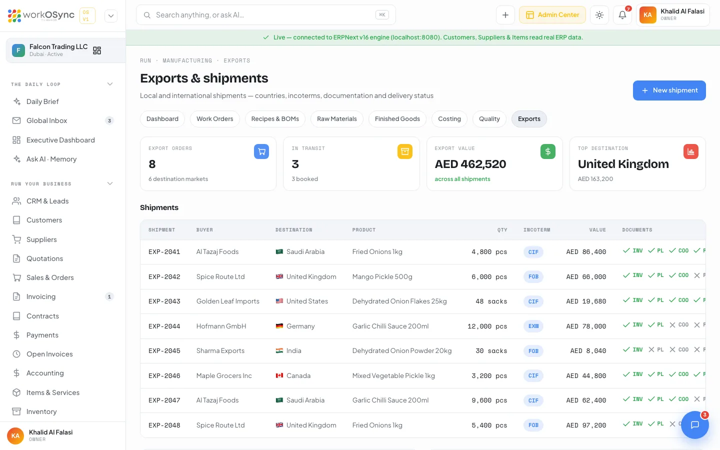 The Exports and shipments screen with KPIs, the shipments table, value by destination and the documentation checklist