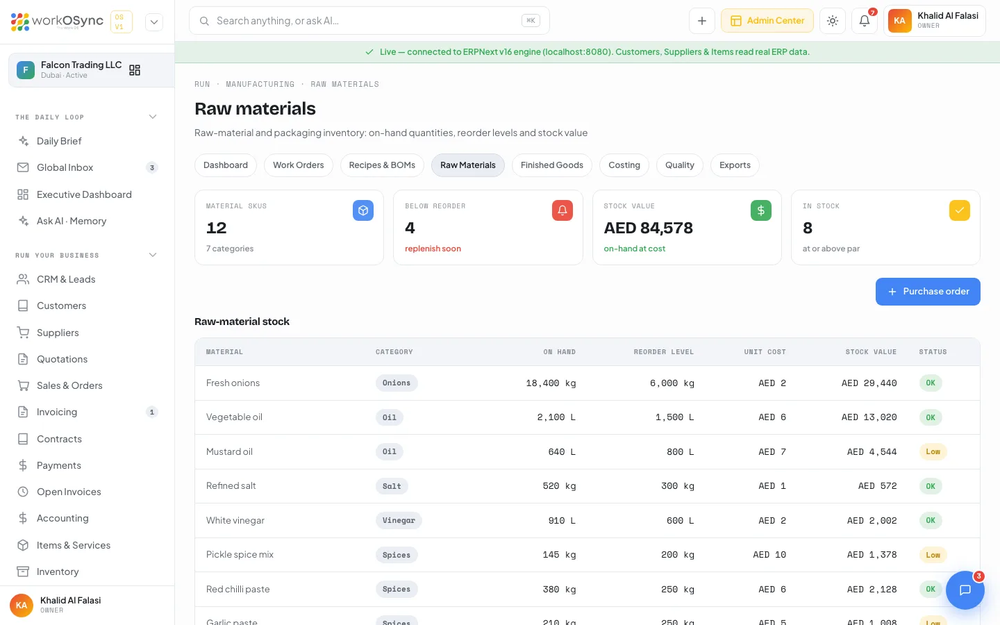 The Raw materials screen with stock KPIs and the material table