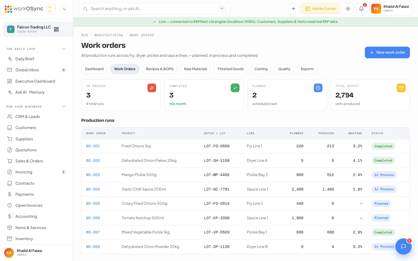 The Work orders list with four KPIs and the production runs table including the Line column