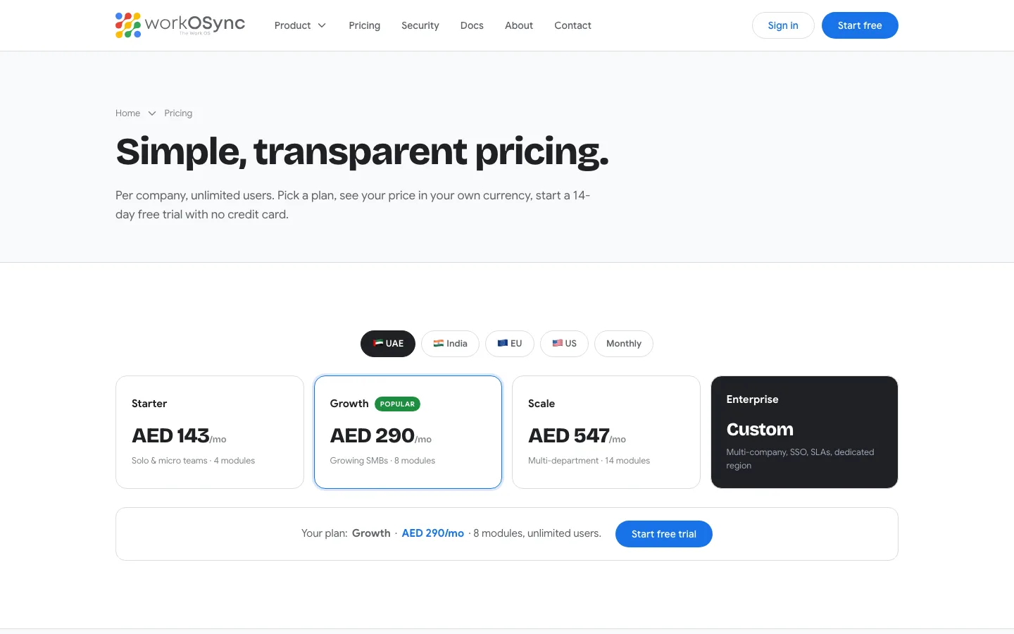 The Promotions screen with pricing rules, coupon codes and the loyalty program tabs