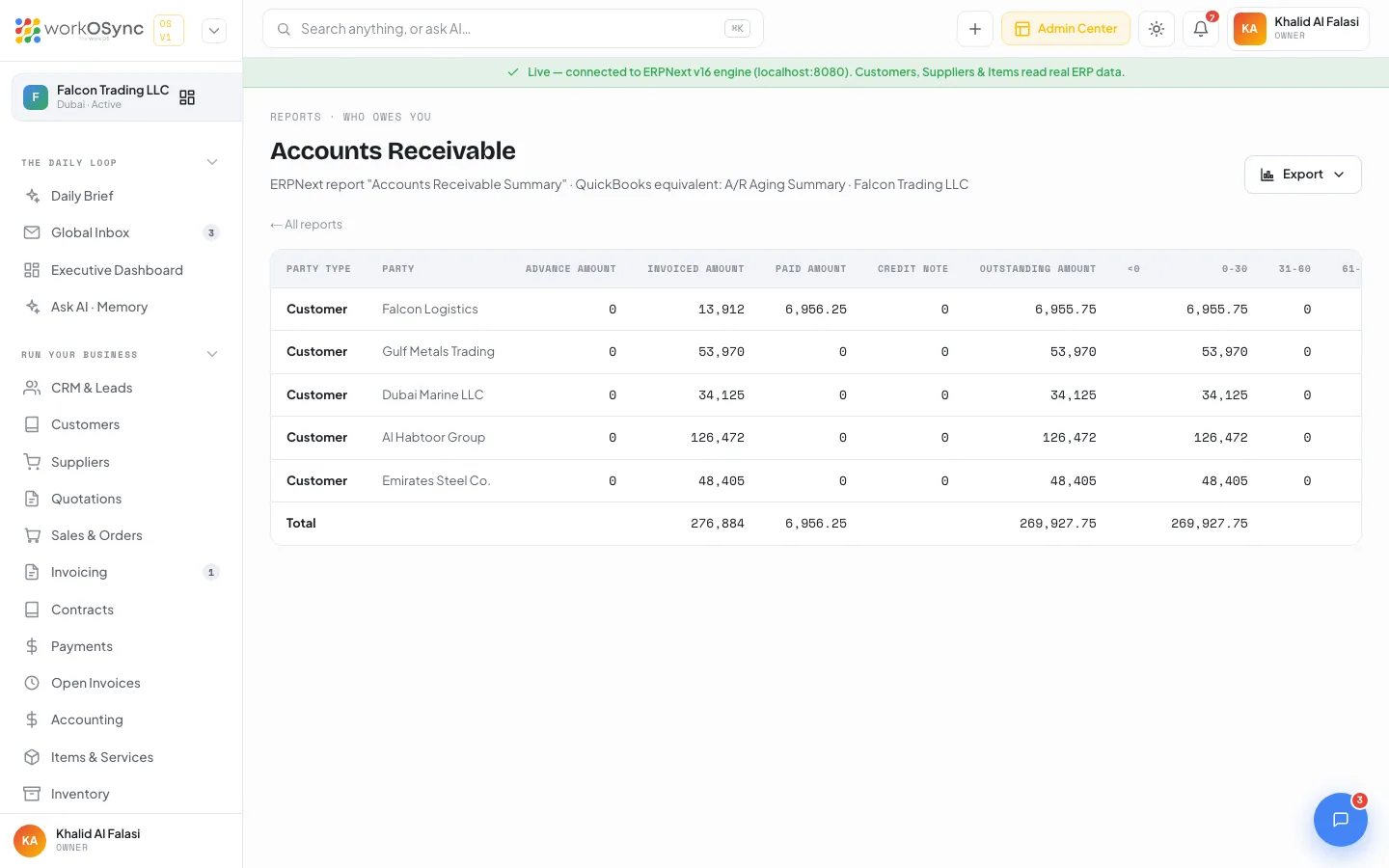 A rendered report page with the subtitle naming the ERPNext and QuickBooks reports and the data table