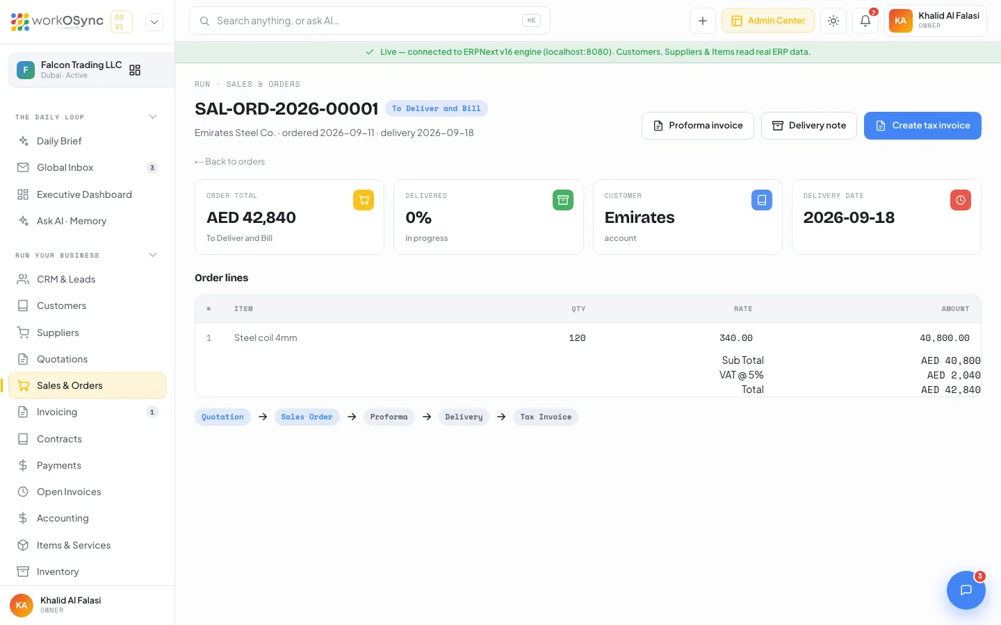A sales order page with KPI tiles, the order lines and the document flow chips