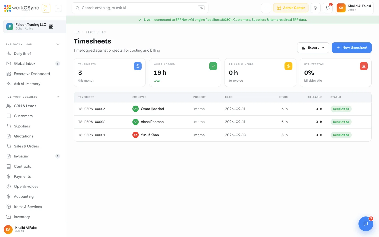 The Timesheets page with hours, billable and utilization KPIs and a table of logged time by employee and project