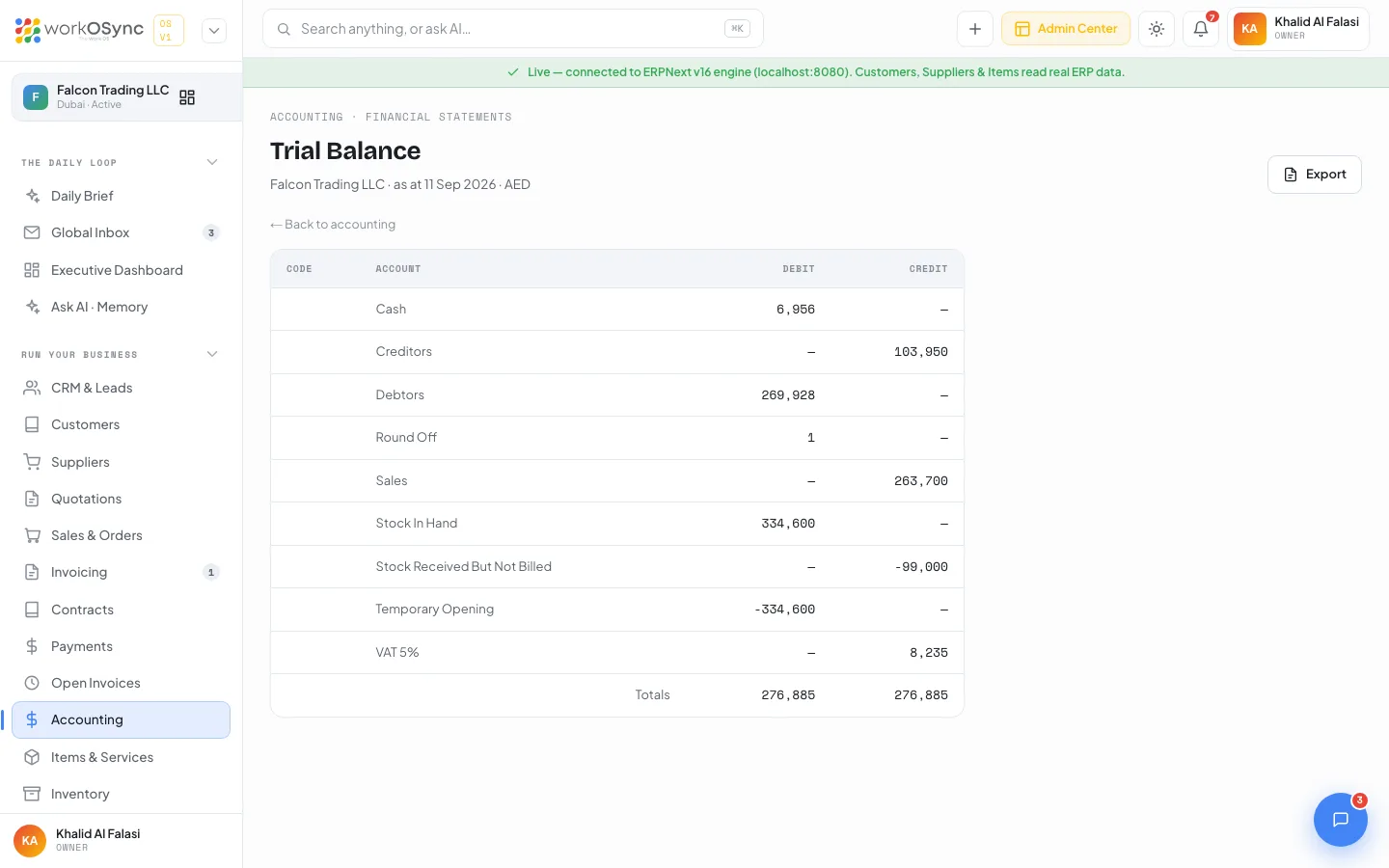 The Trial Balance table with debit and credit columns and a totals row